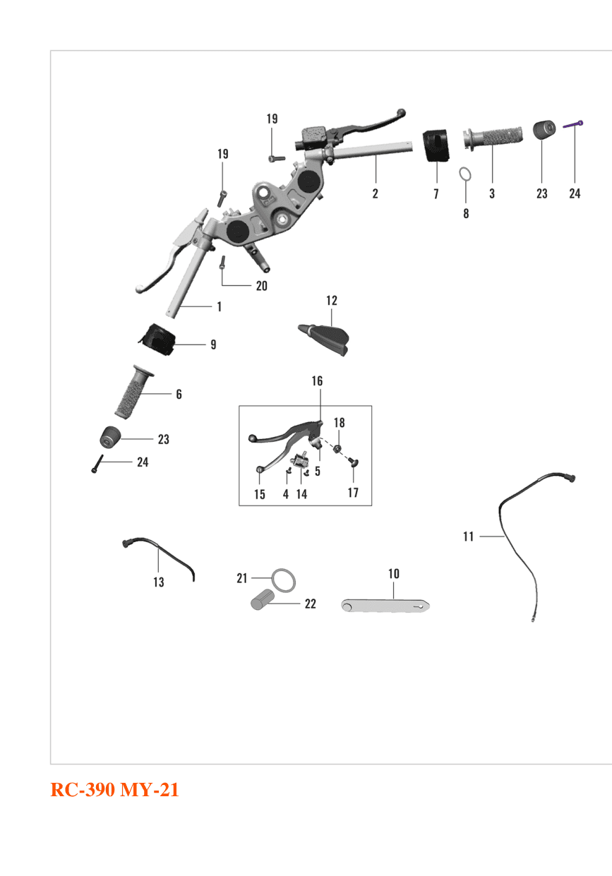 Handlebar, Controls