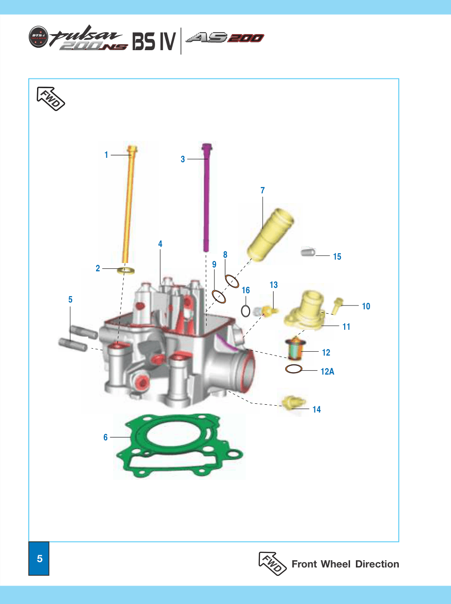 Cylinder Head
