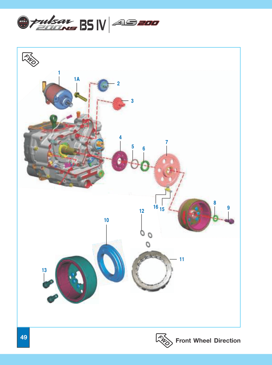 Starter Assembly