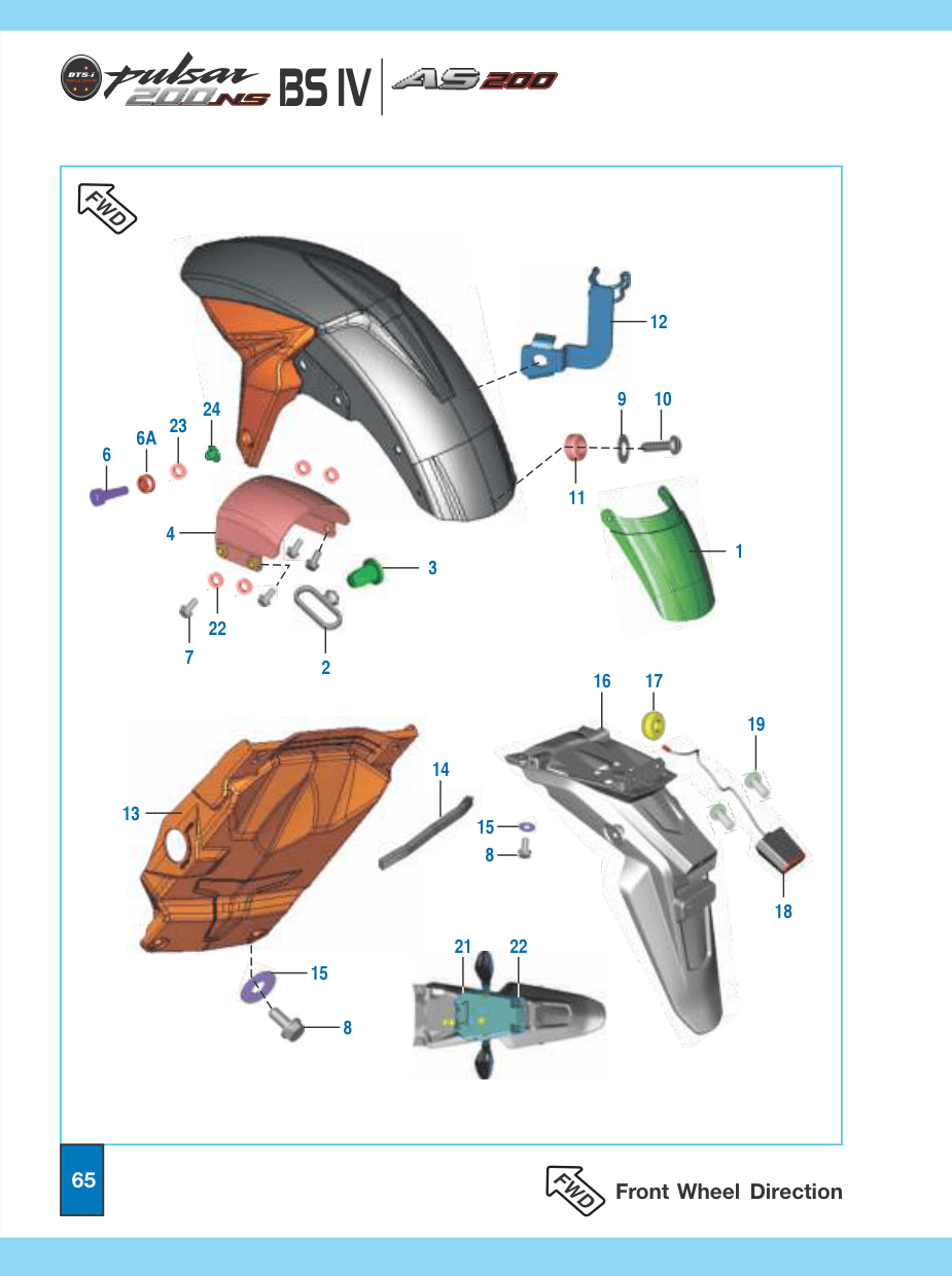 Mudguard - Front & Rear