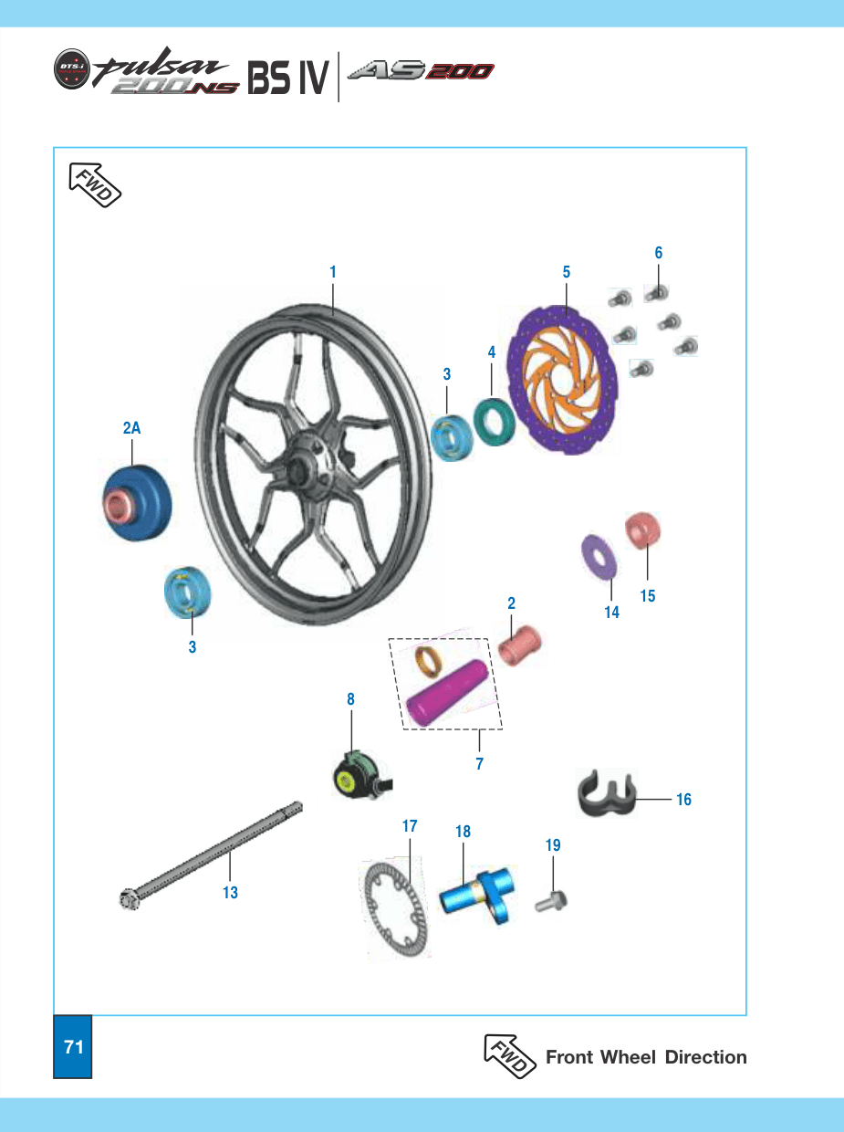 Front Hub