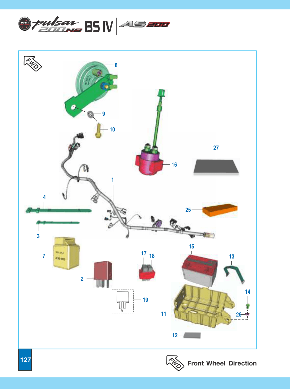 Electrical Equipments