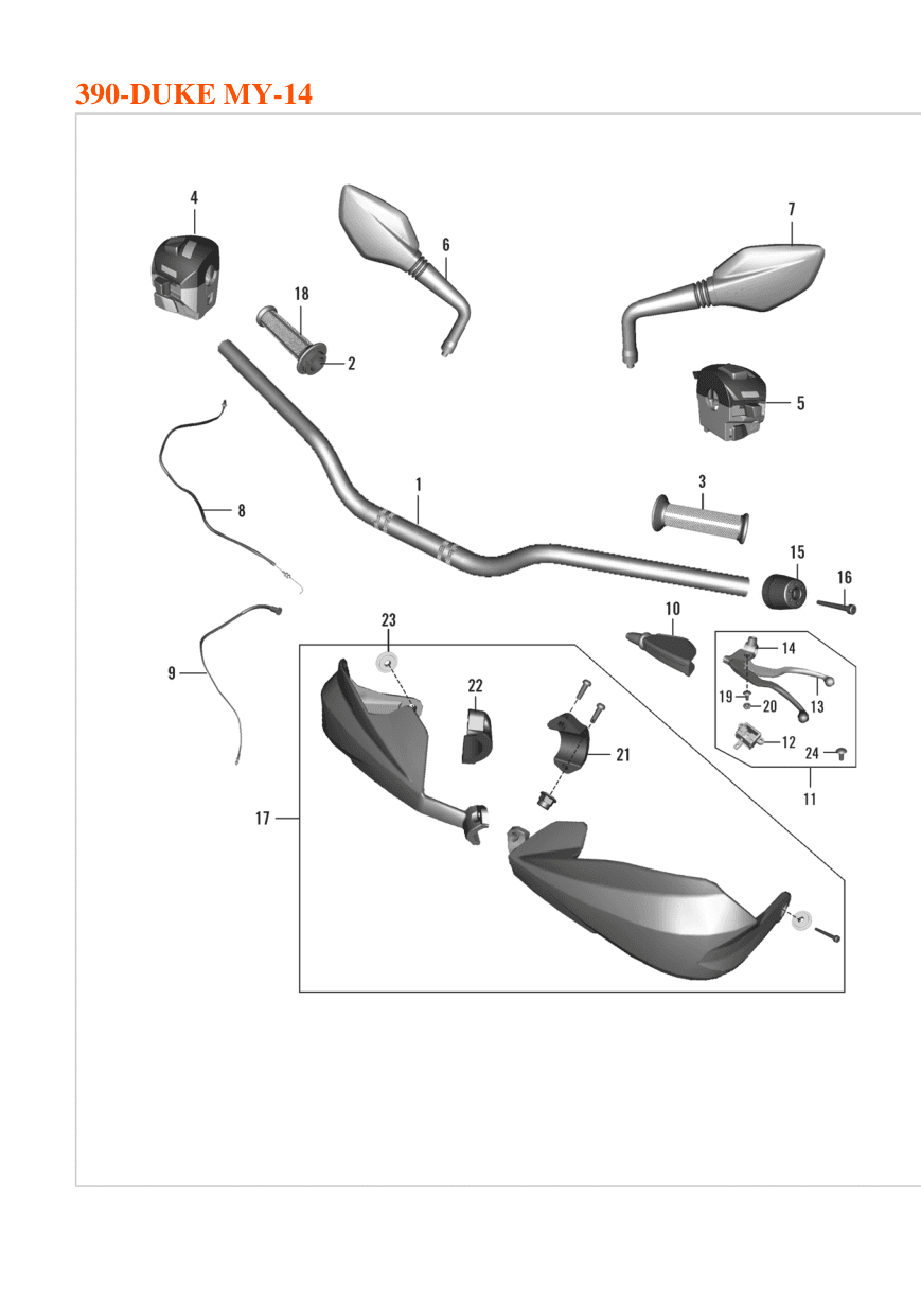 Handlebar, Controls