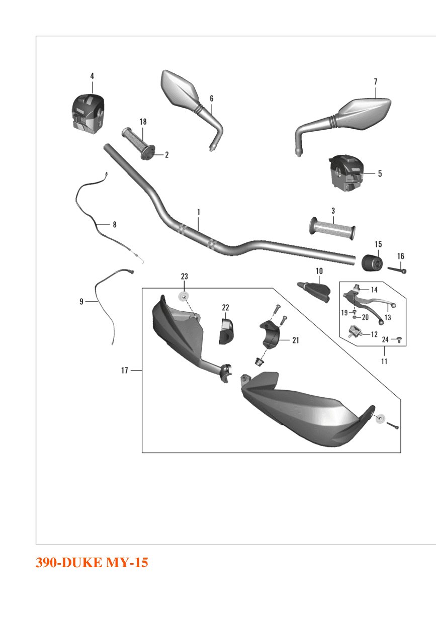 Handlebar, Controls