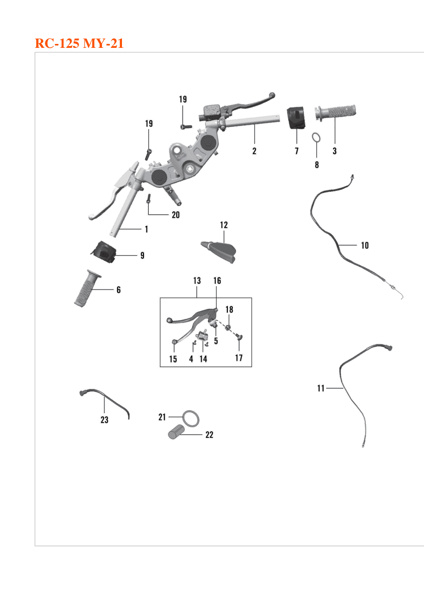Handlebar, Controls